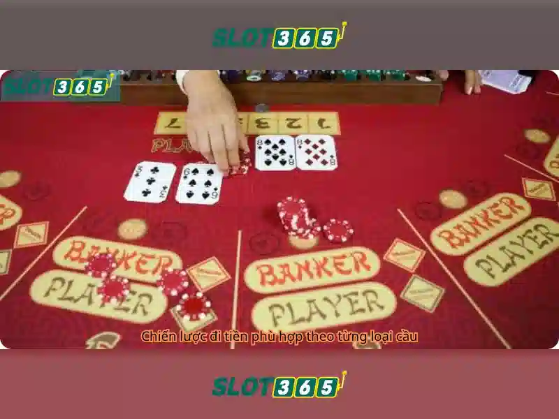 Slot365 là gì? Đánh giá và hướng dẫn chơi slot trực tuyến