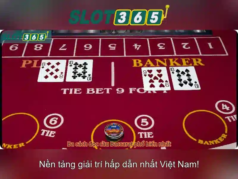 Slot365: Trải nghiệm slot trực tuyến an toàn và đa dạng